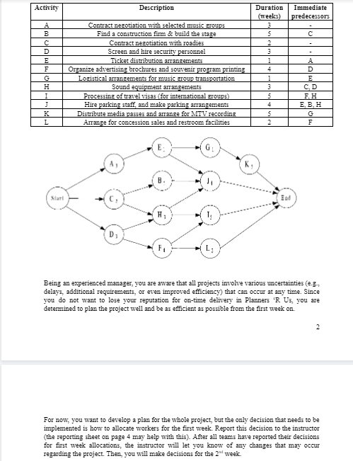 Calculate weekly quantities of full-time