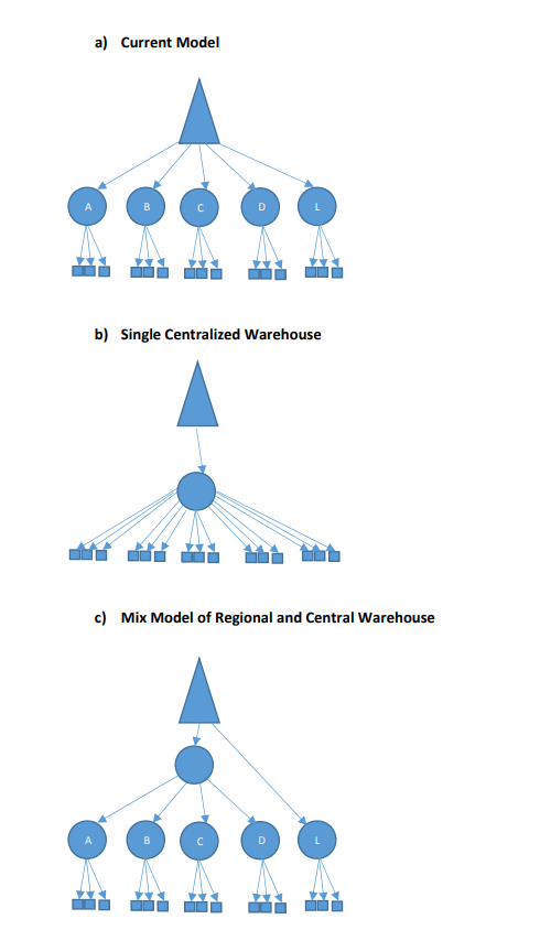 KLF Electronics KLF Electronics is an American