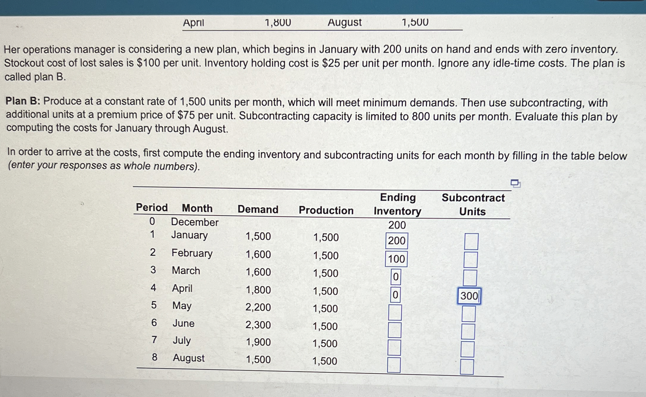 April 1 , 8 0 U August 1 , bUU Her operations