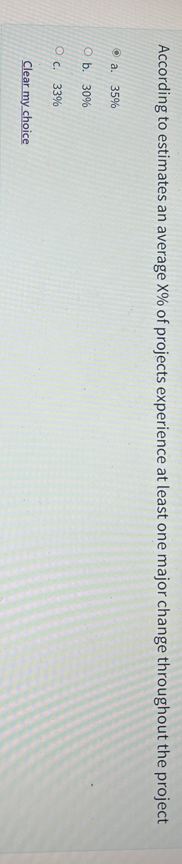 According to estimates an average x % of projects