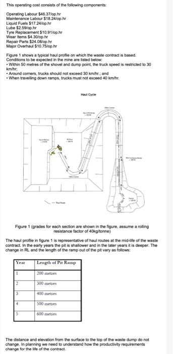 picture: A contractor has been invited to submit