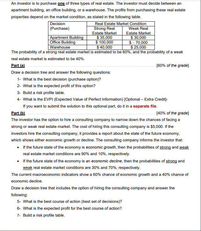 An investor is to purchase one of three types of