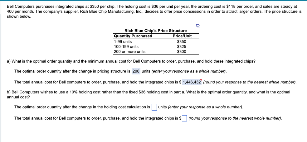 Bell Computers purchases integrated chips at $ 3