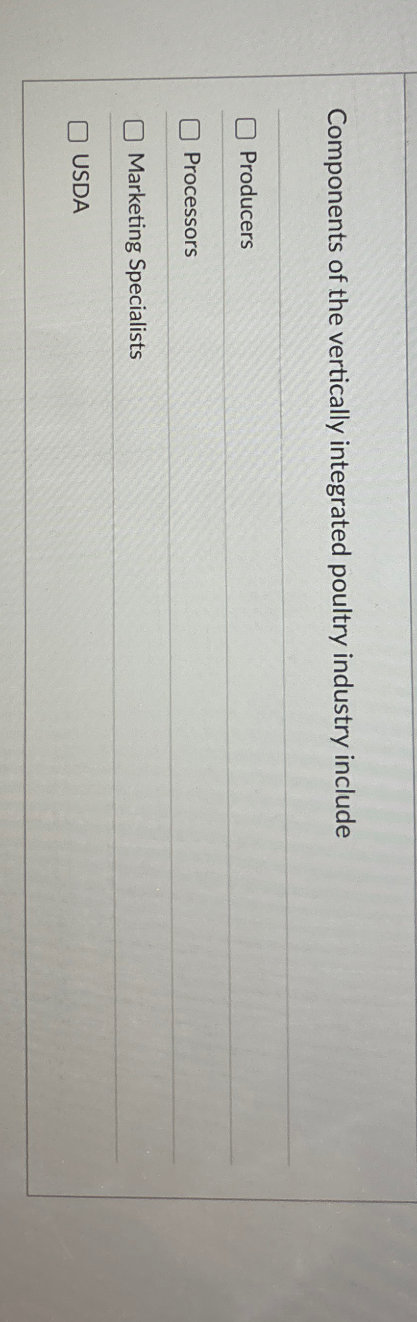 Components of the vertically integrated poultry