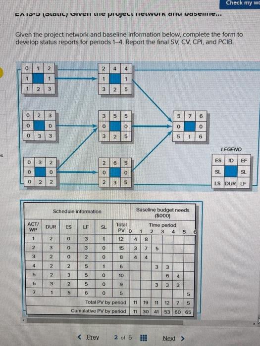 Check my wc CAIJS ISLALIC) vive e prueLL ELUIR