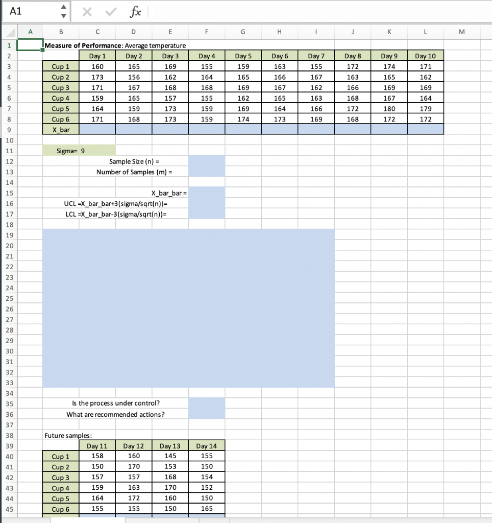 Problem 1 The table below shows the actual
