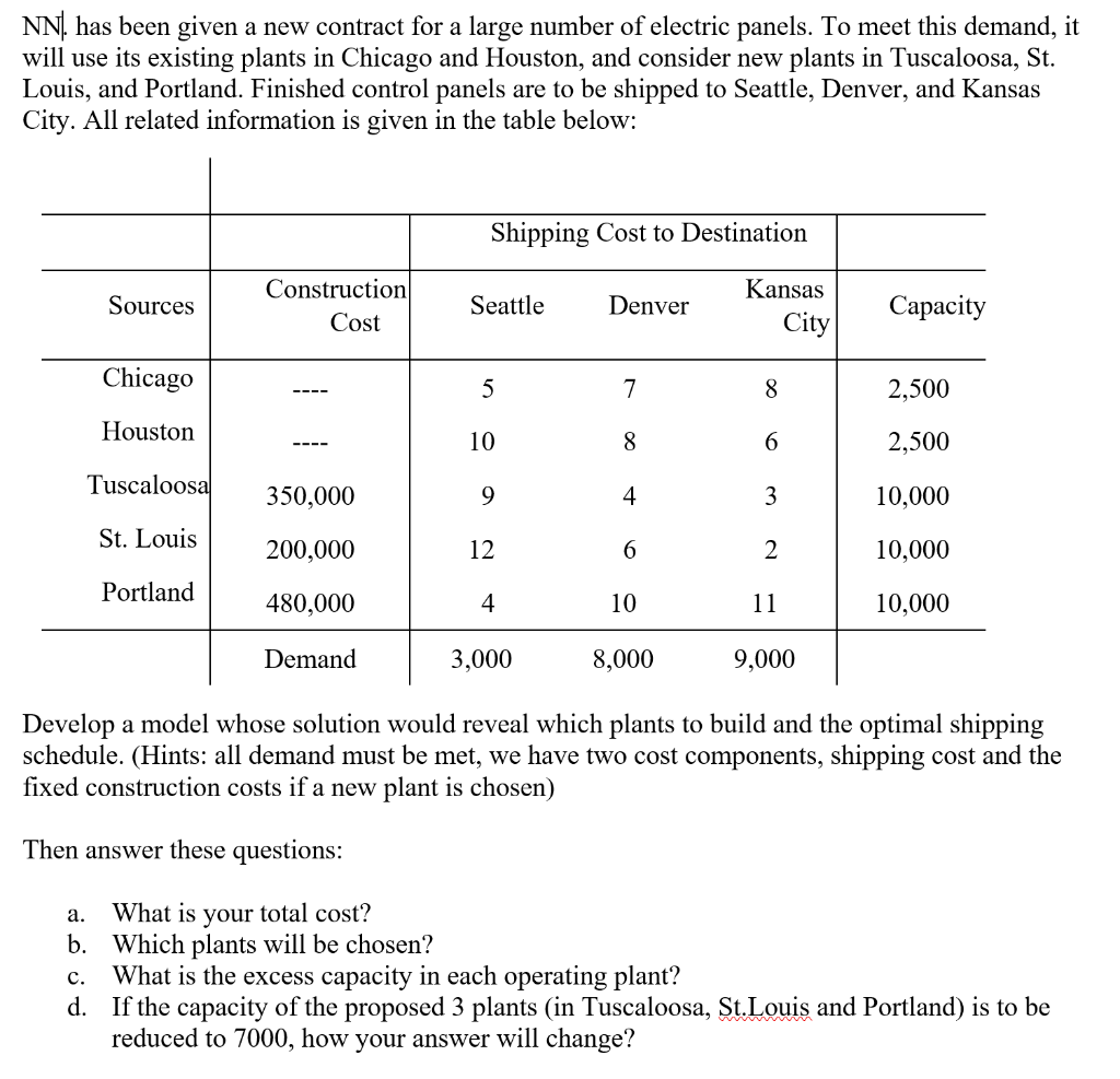 PLEASE PROVIDE ME WITH AN EXCEL SOLUTION NN has