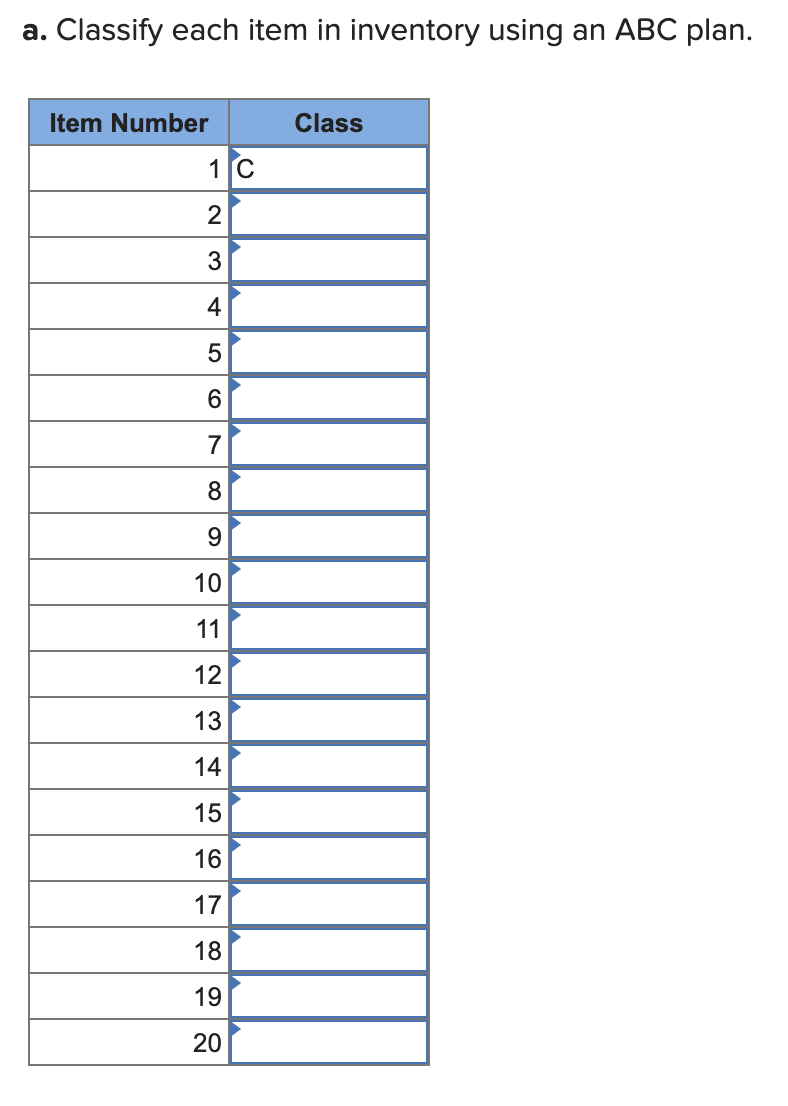 In the past, Taylor Industries has used a