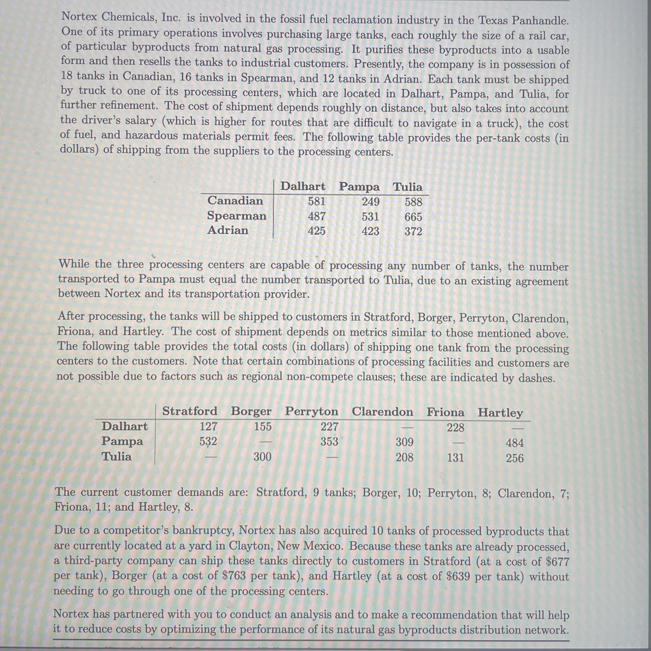 Nortex Chemicals, Inc. is involved in the fossil