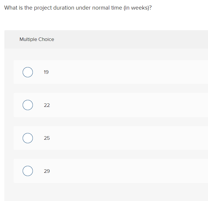 What is the project duration under normal time