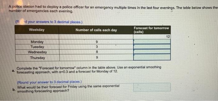 A police station had to deploy a police officer