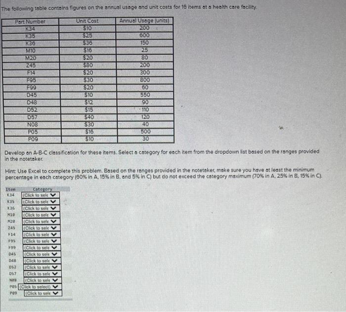 The following table contains figures on the
