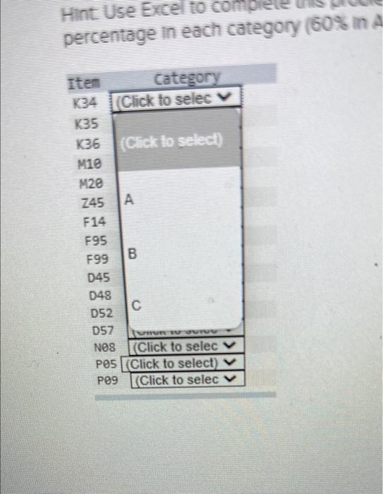 The following table contains figures on the
