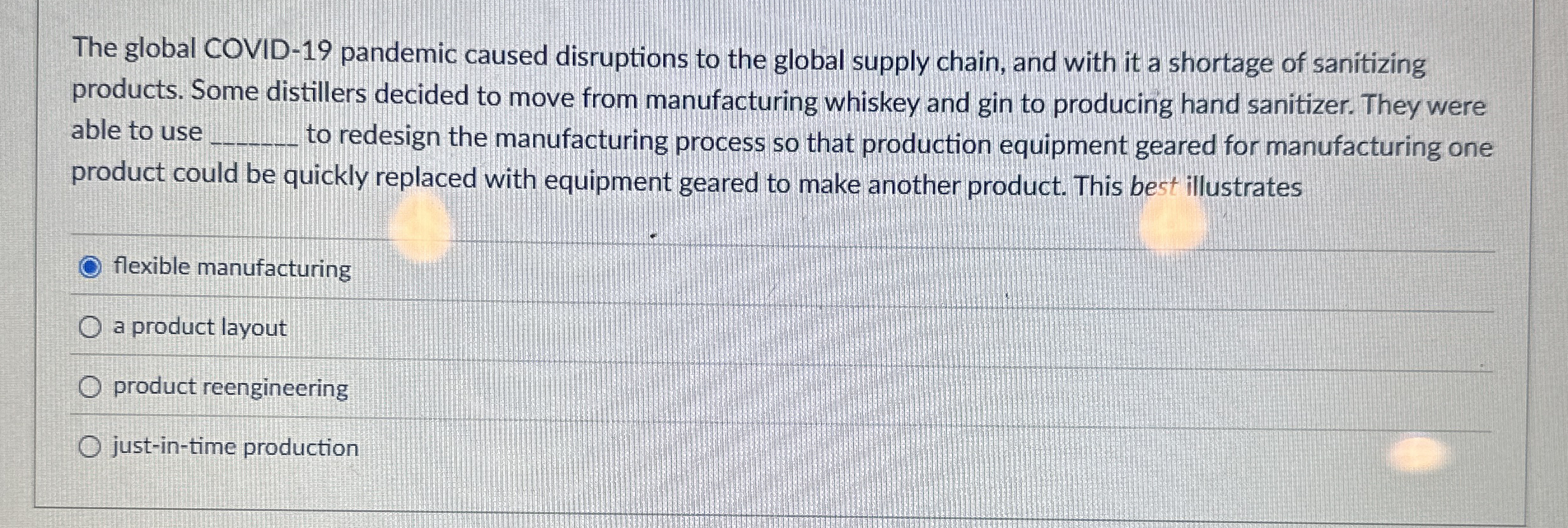 The global COVID - 1 9 pandemic caused