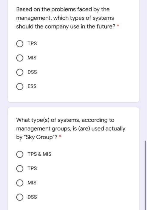 the companies today. "Sky Group", the Lebanese