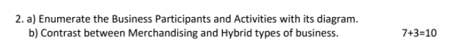 2. a) Enumerate the Business Participants and