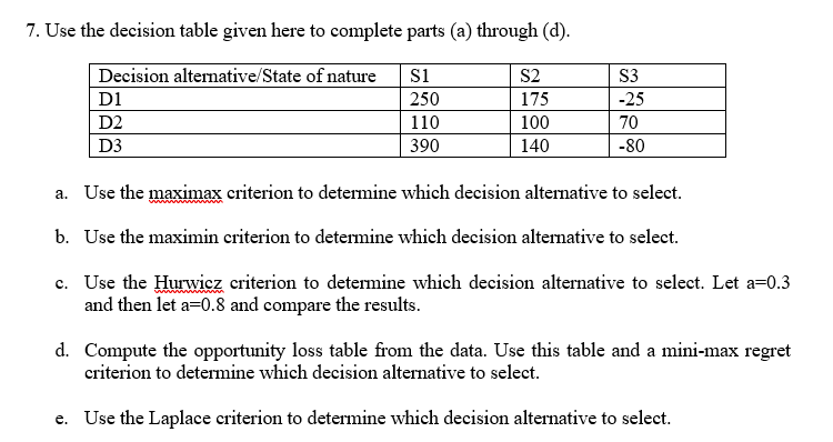 7. Use the decision table given here to complete