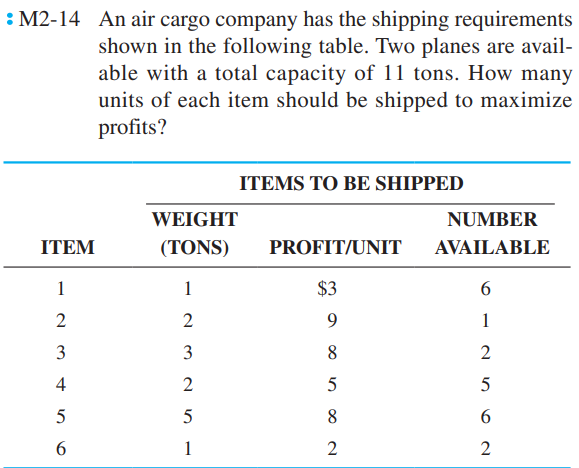 "Can u show me how to do it in excel?" : M2-14 An