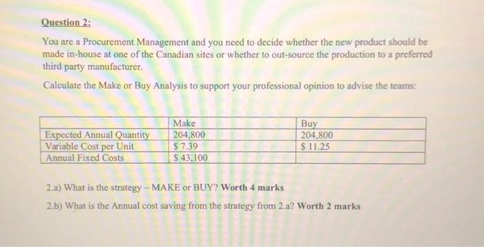 Question 2: You are a Procurement Management and