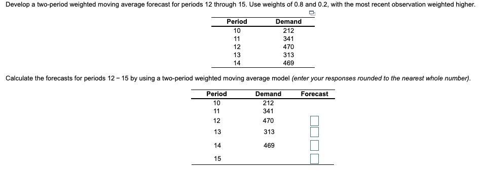 Develop a two-period weighted moving average