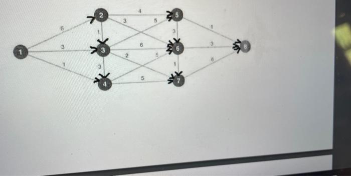 help formulate an LP for this and shortest path 3