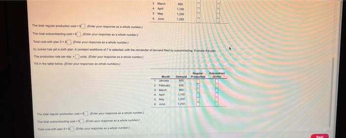 Mwenyewe Test her Demand . Deye LI 18 21 100 The