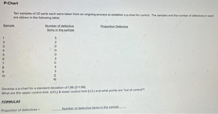 P-Chart Ten samples of 20 parts each were taken