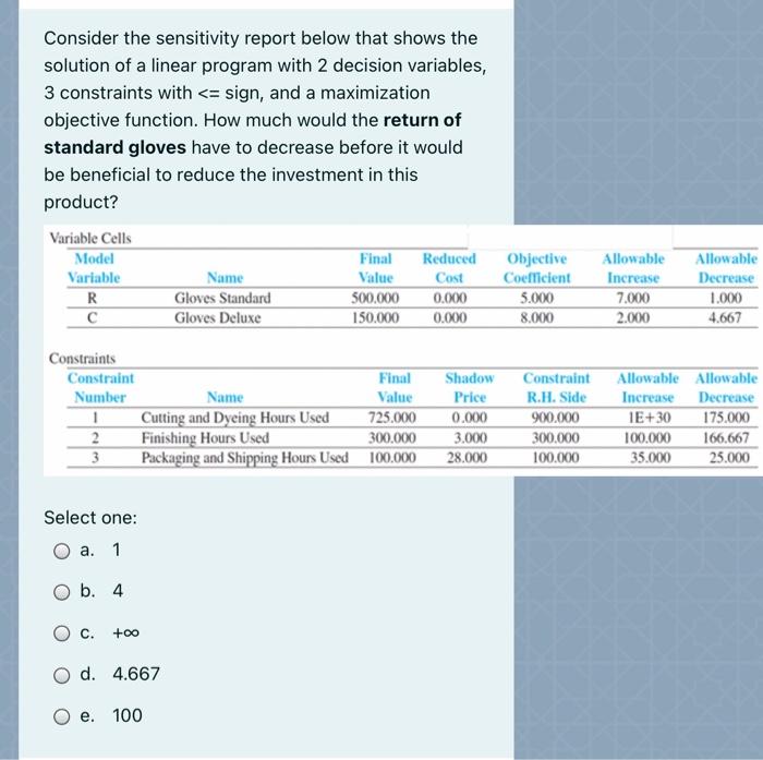 explain in details Consider the sensitivity