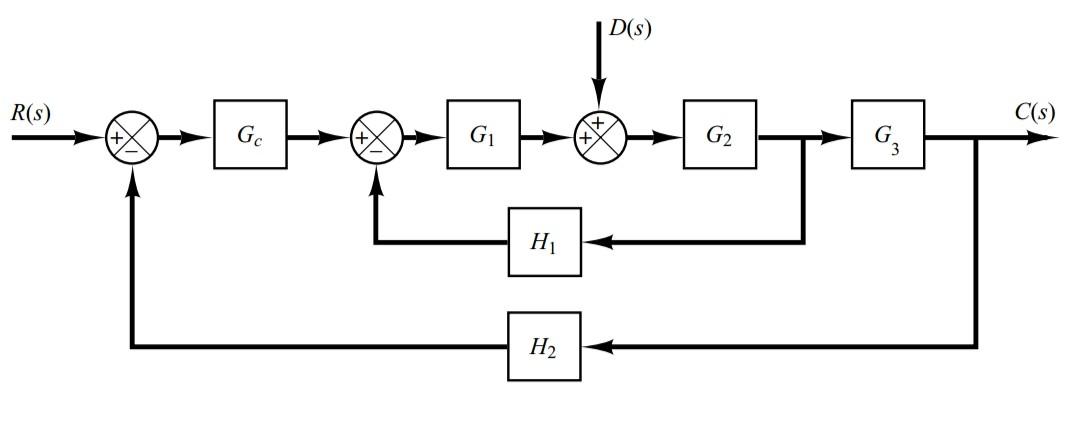 B - 2-7 . Obtain the transfer functions C ( s ) /