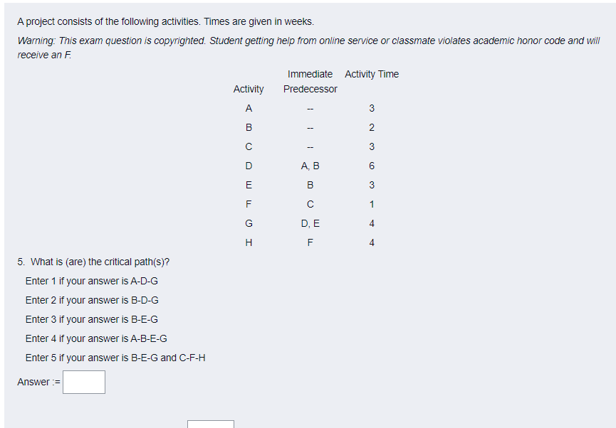 A project consists of the following activities.