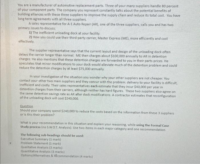 You are a manufacturer of automotive replacement