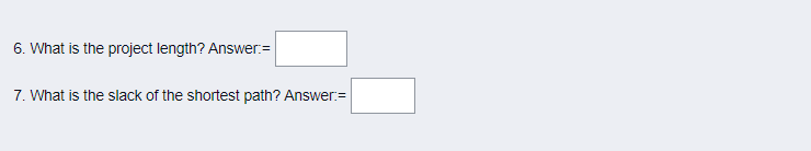A project consists of the following activities.