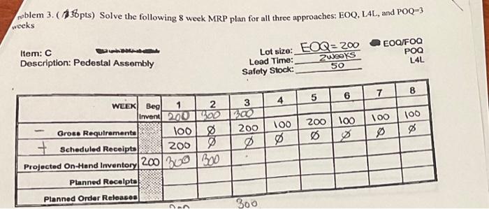3. (336pts) Solve the following 8 week MRP plan