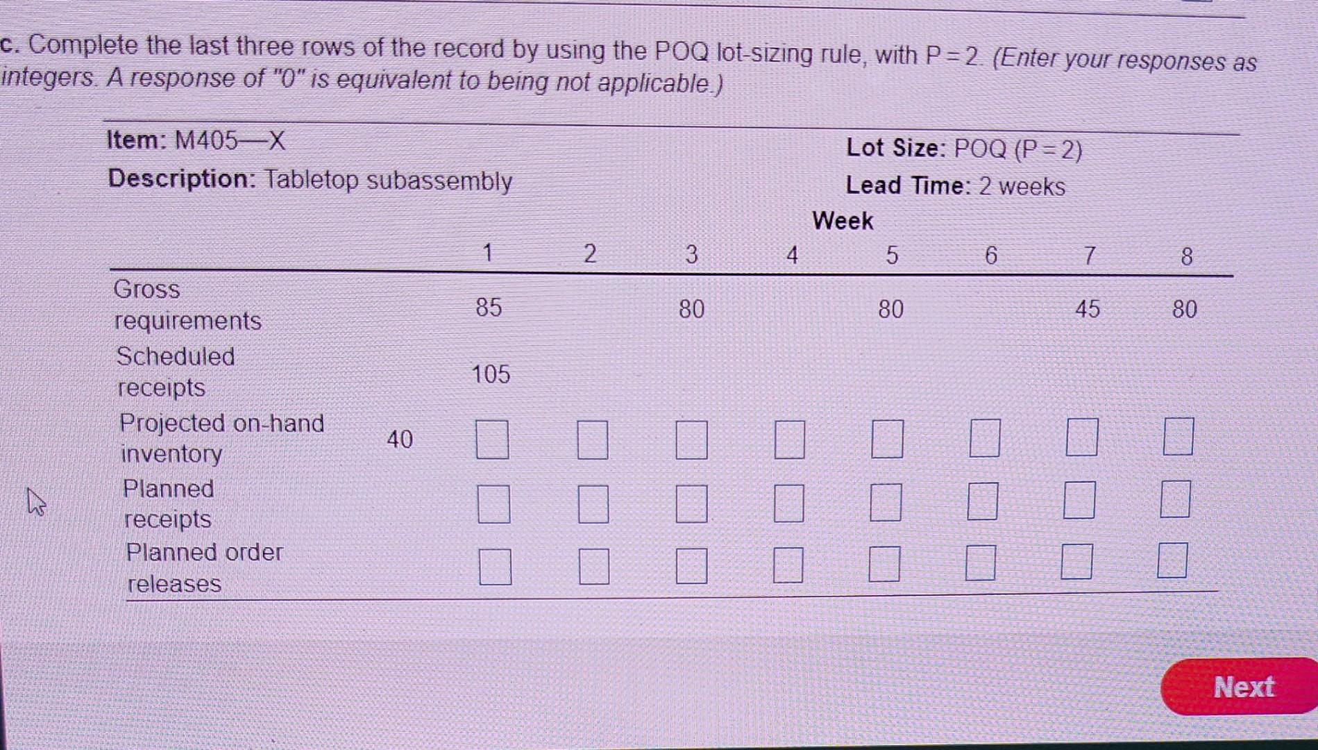 The partially completed inventory record for the