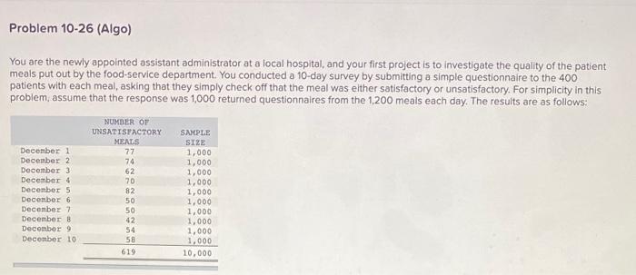 Problem 10-26 (Algo) You are the newly appointed