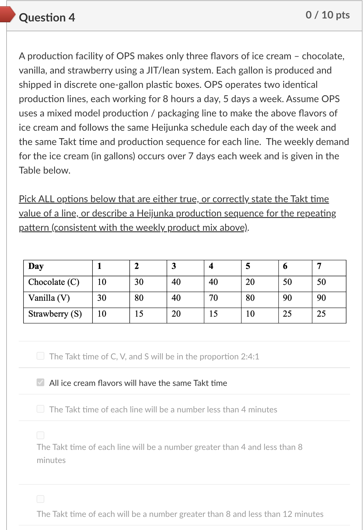 Question 4 A production facility of OPS makes