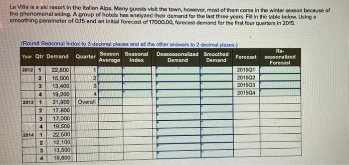 La Villa is a ski resort in the Italian Alps.