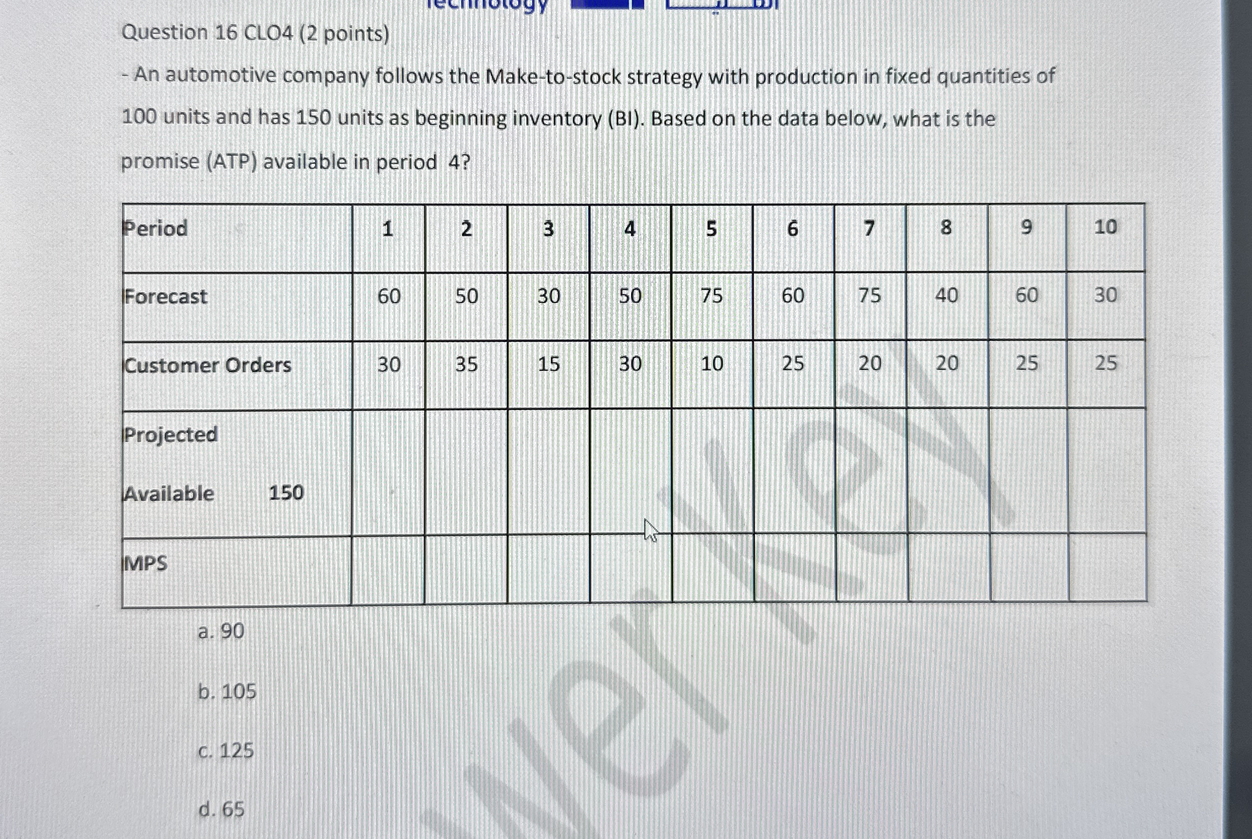 Question 1 6 CLO 4 ( 2 points ) An automotive