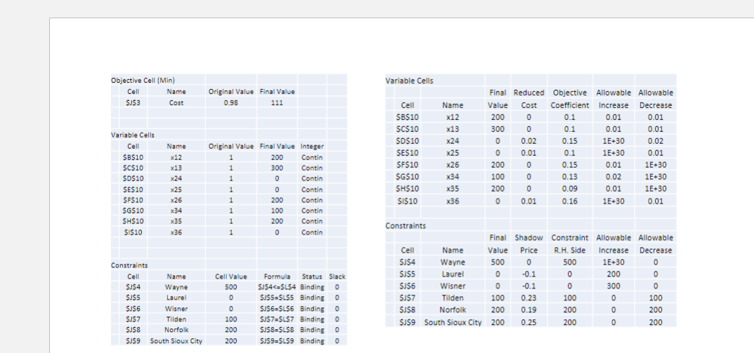 Hello! Could you please help me answer these