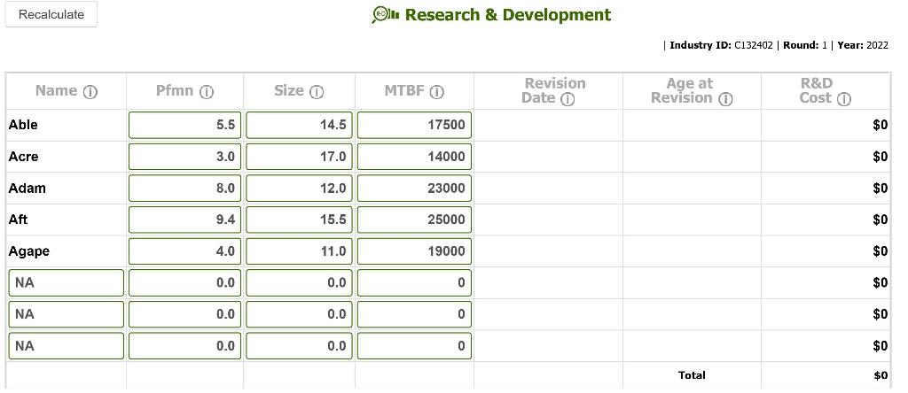 Recalculate in Research & Development - Capsim