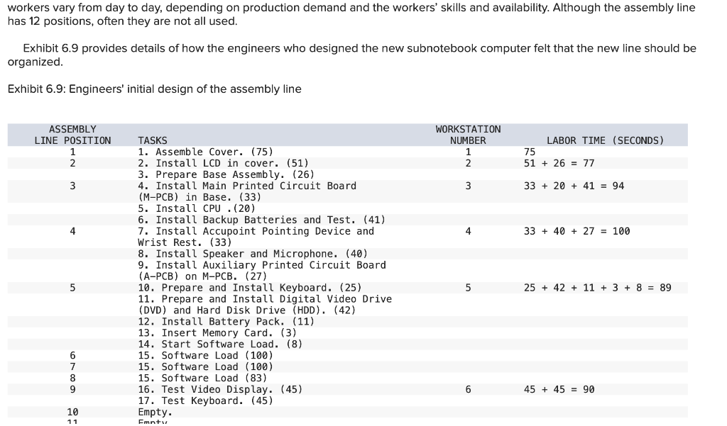 Toshiba's Notebook Computer Assembly Line