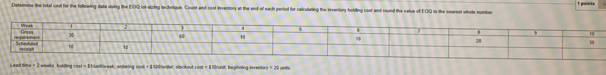 Determine the total cost for the following data