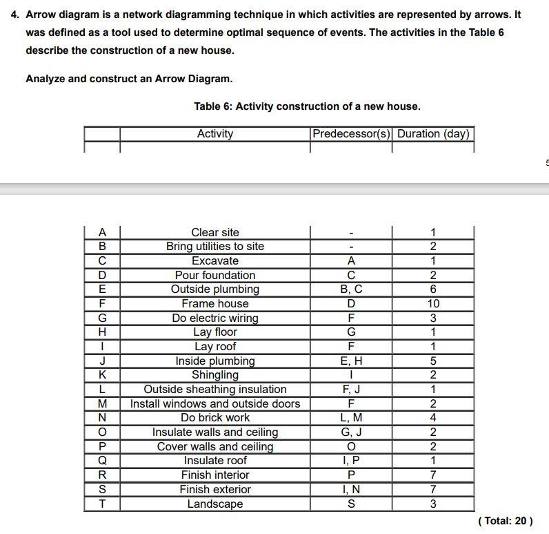 Please help me . Please help me .. Please 4.