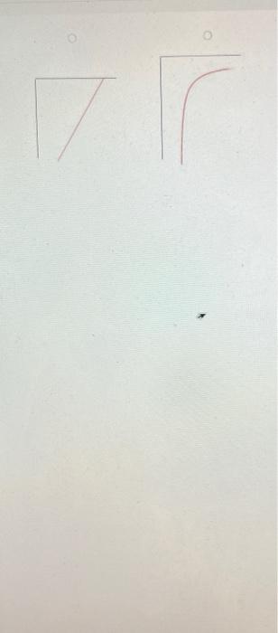 need answer asp no need explaination Given the