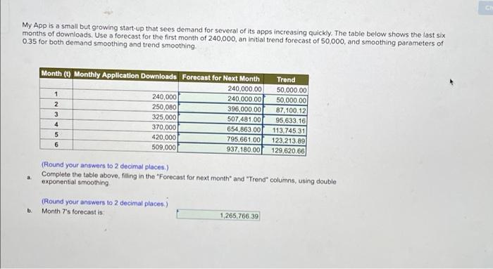I need help with this using excel. My App is a