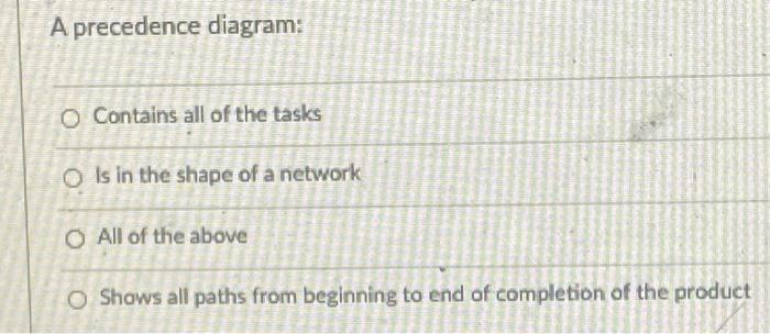 A precedence diagram: Contains all of the tasks