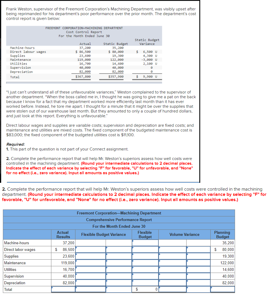 Frank Weston, supervisor of the Freemont