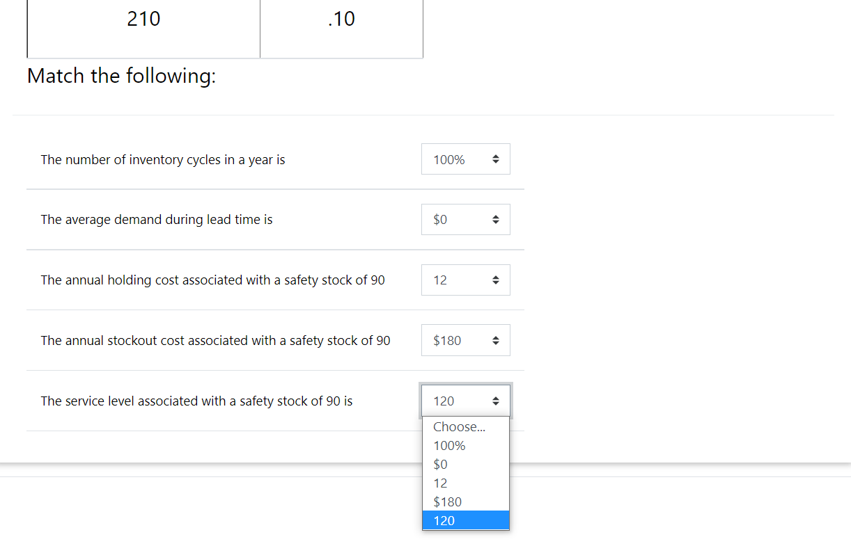 = Annual demand for a particular halogen bulb is