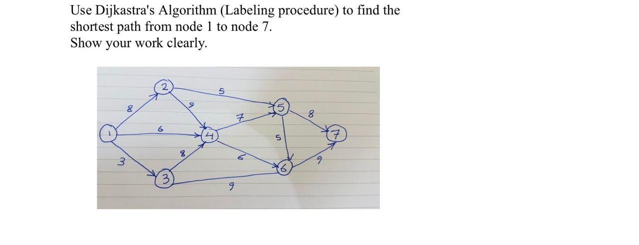 Use Dijkastra's Algorithm (Labeling procedure) to