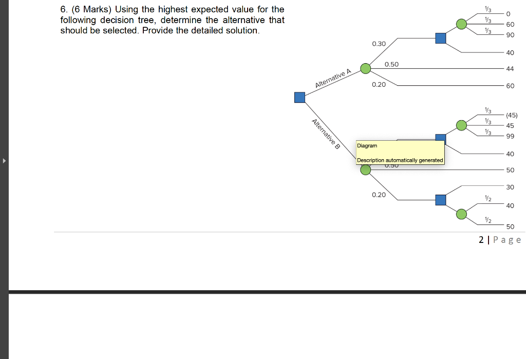 V3 0 6. (6 Marks) Using the highest expected